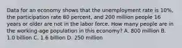 Data for an economy shows that the unemployment rate is 10%, the participation rate 80 percent, and 200 million people 16 years or older are not in the labor force. How many people are in the working-age population in this economy? A. 800 million B. 1.0 billion C. 1.6 billion D. 250 million