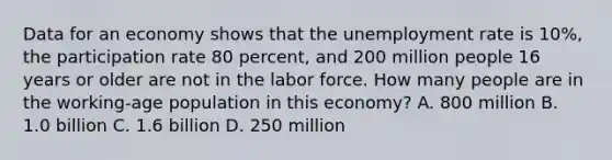 Data for an economy shows that the unemployment rate is 10%, the participation rate 80 percent, and 200 million people 16 years or older are not in the labor force. How many people are in the working-age population in this economy? A. 800 million B. 1.0 billion C. 1.6 billion D. 250 million