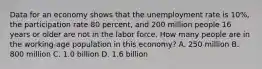 Data for an economy shows that the unemployment rate is 10%, the participation rate 80 percent, and 200 million people 16 years or older are not in the labor force. How many people are in the working-age population in this economy? A. 250 million B. 800 million C. 1.0 billion D. 1.6 billion