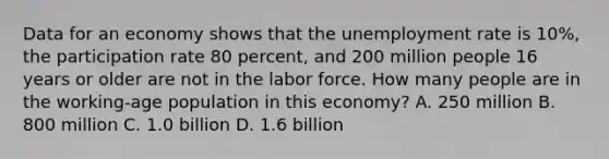 Data for an economy shows that the unemployment rate is 10%, the participation rate 80 percent, and 200 million people 16 years or older are not in the labor force. How many people are in the working-age population in this economy? A. 250 million B. 800 million C. 1.0 billion D. 1.6 billion