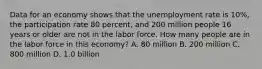 Data for an economy shows that the unemployment rate is 10%, the participation rate 80 percent, and 200 million people 16 years or older are not in the labor force. How many people are in the labor force in this economy? A. 80 million B. 200 million C. 800 million D. 1.0 billion