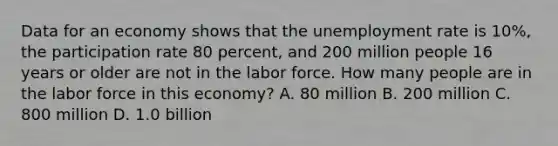 Data for an economy shows that the unemployment rate is 10%, the participation rate 80 percent, and 200 million people 16 years or older are not in the labor force. How many people are in the labor force in this economy? A. 80 million B. 200 million C. 800 million D. 1.0 billion