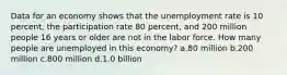 Data for an economy shows that the unemployment rate is 10 percent, the participation rate 80 percent, and 200 million people 16 years or older are not in the labor force. How many people are unemployed in this economy? a.80 million b.200 million c.800 million d.1.0 billion