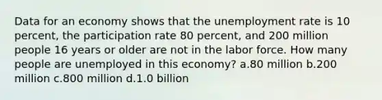 Data for an economy shows that the <a href='https://www.questionai.com/knowledge/kh7PJ5HsOk-unemployment-rate' class='anchor-knowledge'>unemployment rate</a> is 10 percent, the participation rate 80 percent, and 200 million people 16 years or older are not in the labor force. How many people are unemployed in this economy? a.80 million b.200 million c.800 million d.1.0 billion