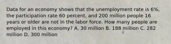 Data for an economy shows that the unemployment rate is 6%, the participation rate 60 percent, and 200 million people 16 years or older are not in the labor force. How many people are employed in this economy? A. 30 million B. 188 million C. 282 million D. 300 million