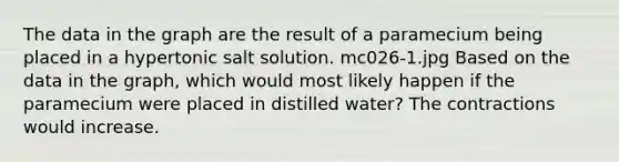 The data in the graph are the result of a paramecium being placed in a hypertonic salt solution. mc026-1.jpg Based on the data in the graph, which would most likely happen if the paramecium were placed in distilled water? The contractions would increase.