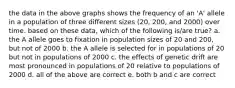 the data in the above graphs shows the frequency of an 'A' allele in a population of three different sizes (20, 200, and 2000) over time. based on these data, which of the following is/are true? a. the A allele goes to fixation in population sizes of 20 and 200, but not of 2000 b. the A allele is selected for in populations of 20 but not in populations of 2000 c. the effects of genetic drift are most pronounced in populations of 20 relative to populations of 2000 d. all of the above are correct e. both b and c are correct