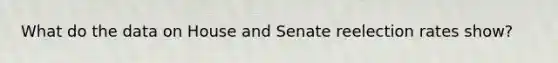 What do the data on House and Senate reelection rates show?