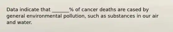 Data indicate that _______% of cancer deaths are cased by general environmental pollution, such as substances in our air and water.