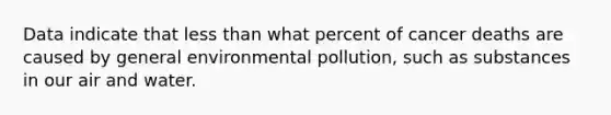 Data indicate that less than what percent of cancer deaths are caused by general environmental pollution, such as substances in our air and water.