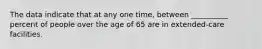 The data indicate that at any one time, between __________ percent of people over the age of 65 are in extended-care facilities.