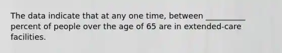 The data indicate that at any one time, between __________ percent of people over the age of 65 are in extended-care facilities.