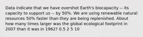 Data indicate that we have overshot Earth's biocapacity -- its capacity to support us -- by 50%. We are using renewable natural resources 50% faster than they are being replenished. About how many times larger was the global ecological footprint in 2007 than it was in 1962? 0.5 2 5 10