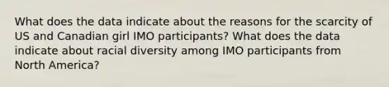 What does the data indicate about the reasons for the scarcity of US and Canadian girl IMO participants? What does the data indicate about racial diversity among IMO participants from North America?