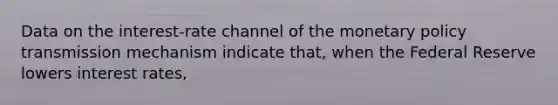 Data on the interest-rate channel of the monetary policy transmission mechanism indicate that, when the Federal Reserve lowers interest rates,