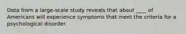 Data from a large-scale study reveals that about ____ of Americans will experience symptoms that meet the criteria for a psychological disorder.