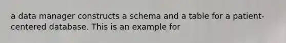 a data manager constructs a schema and a table for a patient-centered database. This is an example for