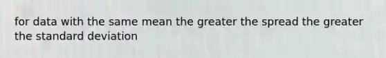 for data with the same mean the greater the spread the greater the standard deviation