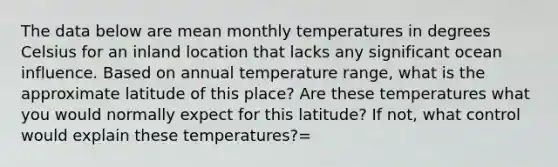 The data below are mean monthly temperatures in degrees Celsius for an inland location that lacks any significant ocean influence. Based on annual temperature range, what is the approximate latitude of this place? Are these temperatures what you would normally expect for this latitude? If not, what control would explain these temperatures?=