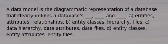 A data model is the diagrammatic representation of a database that clearly defines a database's ___, ____ and ____. a) entities, attributes, relationships. b) entity classes, hierarchy, files. c) data hierarchy, data attributes, data files. d) entity classes, entity attributes, entity files.