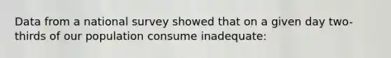 Data from a national survey showed that on a given day two-thirds of our population consume inadequate: