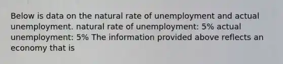 Below is data on the natural rate of unemployment and actual unemployment. natural rate of unemployment: 5% actual unemployment: 5% The information provided above reflects an economy that is