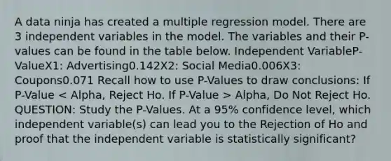 A data ninja has created a multiple regression model. There are 3 independent variables in the model. The variables and their P-values can be found in the table below. Independent VariableP-ValueX1: Advertising0.142X2: Social Media0.006X3: Coupons0.071 Recall how to use P-Values to draw conclusions: If P-Value Alpha, Do Not Reject Ho. QUESTION: Study the P-Values. At a 95% confidence level, which independent variable(s) can lead you to the Rejection of Ho and proof that the independent variable is statistically significant?