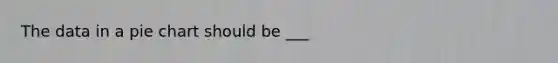 The data in a pie chart should be ___