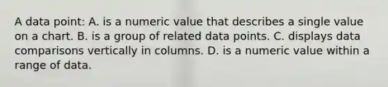 A data point: A. is a numeric value that describes a single value on a chart. B. is a group of related data points. C. displays data comparisons vertically in columns. D. is a numeric value within a range of data.