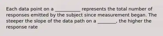 Each data point on a ___________ represents the total number of responses emitted by the subject since measurement began. The steeper the slope of the data path on a ________, the higher the response rate