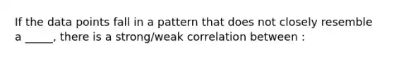 If the data points fall in a pattern that does not closely resemble a _____, there is a strong/weak correlation between :