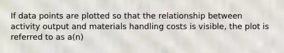 If data points are plotted so that the relationship between activity output and materials handling costs is visible, the plot is referred to as a(n)