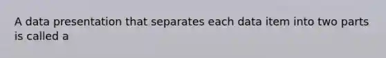 A data presentation that separates each data item into two parts is called a​