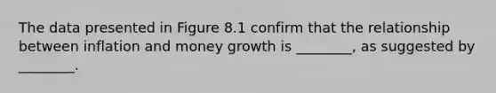 The data presented in Figure 8.1 confirm that the relationship between inflation and money growth is ________, as suggested by ________.