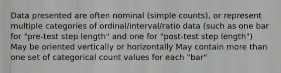 Data presented are often nominal (simple counts), or represent multiple categories of ordinal/interval/ratio data (such as one bar for "pre-test step length" and one for "post-test step length") May be oriented vertically or horizontally May contain more than one set of categorical count values for each "bar"