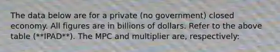 The data below are for a private (no government) closed economy. All figures are in billions of dollars. Refer to the above table (**IPAD**). The MPC and multiplier are, respectively: