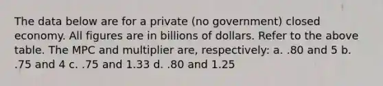 The data below are for a private (no government) closed economy. All figures are in billions of dollars. Refer to the above table. The MPC and multiplier are, respectively: a. .80 and 5 b. .75 and 4 c. .75 and 1.33 d. .80 and 1.25