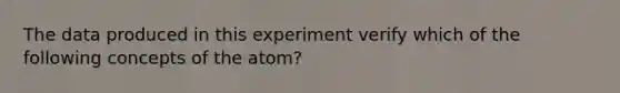 The data produced in this experiment verify which of the following concepts of the atom?