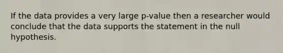 If the data provides a very large p-value then a researcher would conclude that the data supports the statement in the null hypothesis.