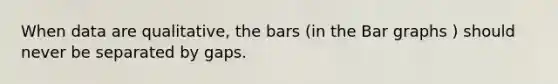 When data are qualitative, the bars (in the Bar graphs ) should never be separated by gaps.