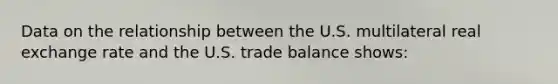 Data on the relationship between the U.S. multilateral real exchange rate and the U.S. trade balance shows: