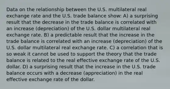 Data on the relationship between the U.S. multilateral real exchange rate and the U.S. trade balance show: A) a surprising result that the decrease in the trade balance is correlated with an increase (depreciation) of the U.S. dollar multilateral real exchange rate. B) a predictable result that the increase in the trade balance is correlated with an increase (depreciation) of the U.S. dollar multilateral real exchange rate. C) a correlation that is so weak it cannot be used to support the theory that the trade balance is related to the real effective exchange rate of the U.S. dollar. D) a surprising result that the increase in the U.S. trade balance occurs with a decrease (appreciation) in the real effective exchange rate of the dollar.