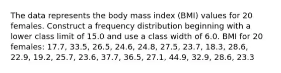 The data represents the body mass index​ (BMI) values for 20 females. Construct a frequency distribution beginning with a lower class limit of 15.0 and use a class width of 6.0. BMI for 20 females: 17.7, 33.5, 26.5, 24.6, 24.8, 27.5, 23.7, 18.3, 28.6, 22.9, 19.2, 25.7, 23.6, 37.7, 36.5, 27.1, 44.9, 32.9, 28.6, 23.3