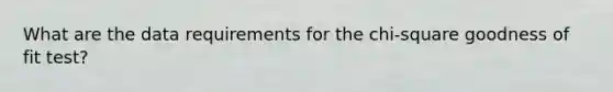 What are the data requirements for the chi-square goodness of fit test?