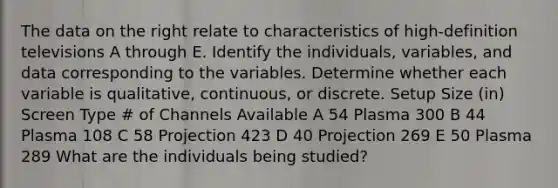 The data on the right relate to characteristics of​ high-definition televisions A through E. Identify the​ individuals, variables, and data corresponding to the variables. Determine whether each variable is​ qualitative, continuous, or discrete. Setup Size (in) Screen Type # of Channels Available A 54 Plasma 300 B 44 Plasma 108 C 58 Projection 423 D 40 Projection 269 E 50 Plasma 289 What are the individuals being studied?