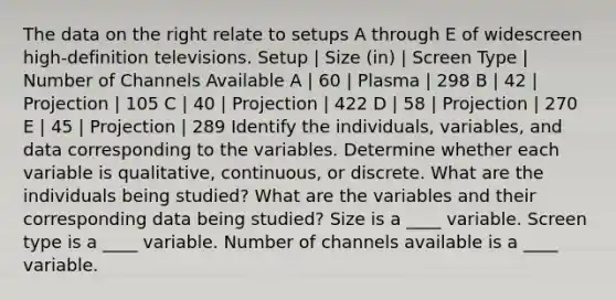 The data on the right relate to setups A through E of widescreen high-definition televisions. Setup | Size (in) | Screen Type | Number of Channels Available A | 60 | Plasma | 298 B | 42 | Projection | 105 C | 40 | Projection | 422 D | 58 | Projection | 270 E | 45 | Projection | 289 Identify the individuals, variables, and data corresponding to the variables. Determine whether each variable is qualitative, continuous, or discrete. What are the individuals being studied? What are the variables and their corresponding data being studied? Size is a ____ variable. Screen type is a ____ variable. Number of channels available is a ____ variable.