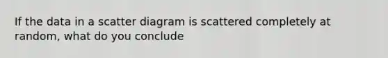 If the data in a scatter diagram is scattered completely at random, what do you conclude