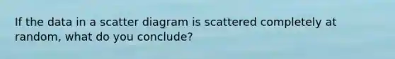 If the data in a scatter diagram is scattered completely at random, what do you conclude?