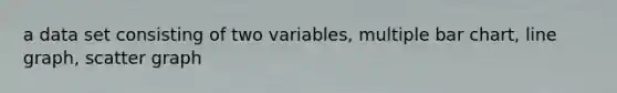 a data set consisting of two variables, multiple bar chart, line graph, scatter graph
