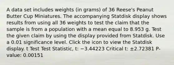 A data set includes weights​ (in grams) of 36 ​Reese's Peanut Butter Cup Miniatures. The accompanying Statdisk display shows results from using all 36 weights to test the claim that the sample is from a population with a mean equal to 8.953 g. Test the given claim by using the display provided from Statdisk. Use a 0.01 significance level. Click the icon to view the Statdisk display. t Test Test​ Statistic, t: −3.44223 Critical​ t: ±2.72381 ​P-value: 0.00151